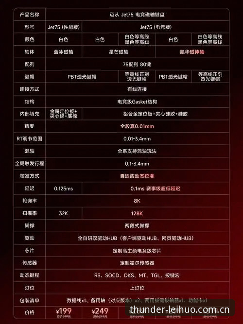 雷火电竞教程完整指南：从新手到高手的使用心得分享