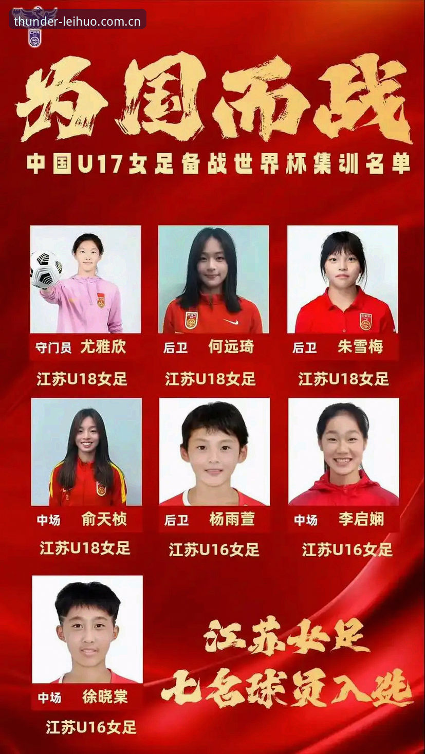U17世界杯抽签深度评测：从分组看中国青训，雷火电竞平台观赛体验分享