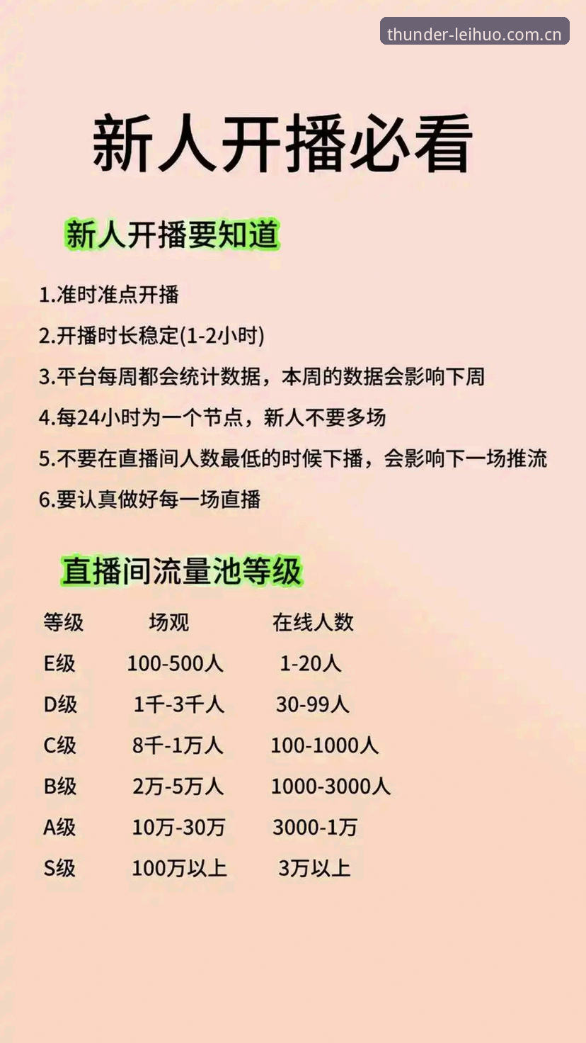 雷火电竞赛事直播教程 雷火电竞平台赛事直播功能全面评测:从入门到精通的操作教程